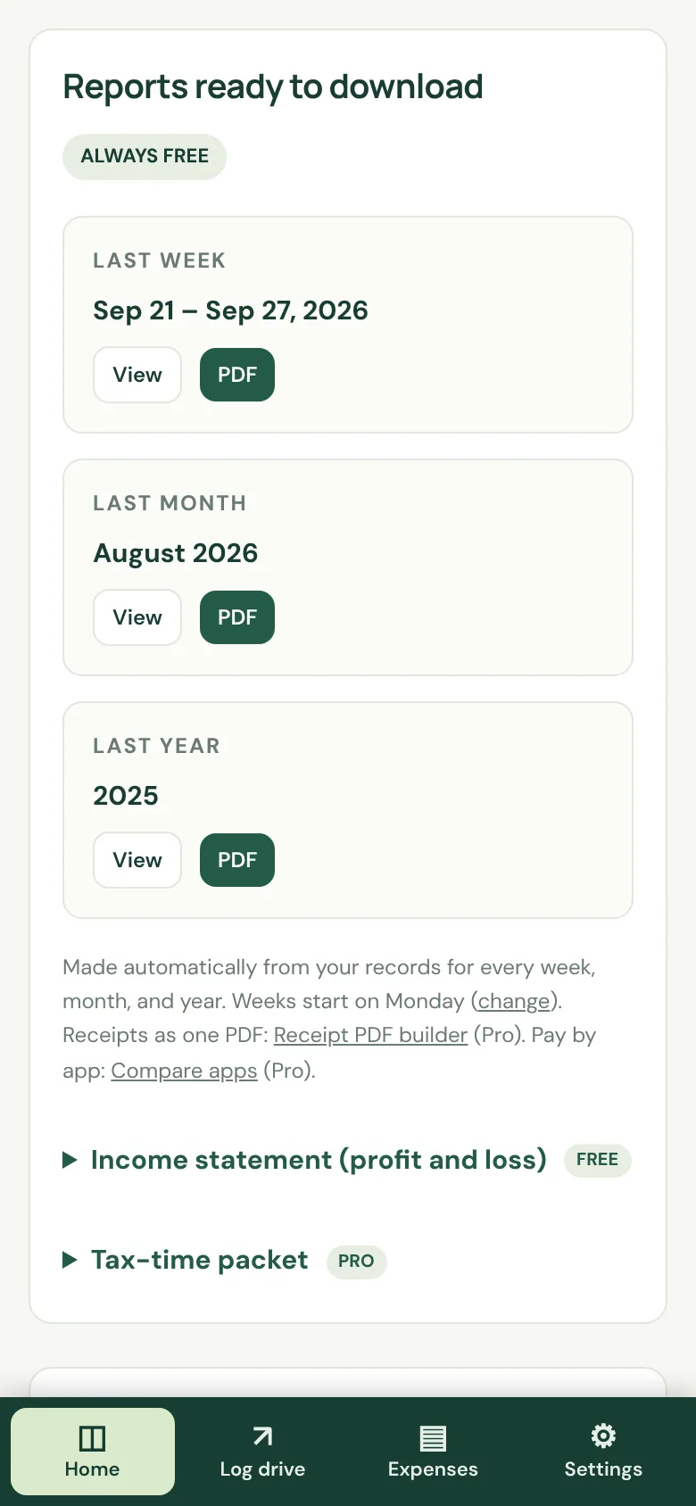 Home screen with last week, last month, and last year reports ready to view or download as a PDF, free on every plan. Sample data.